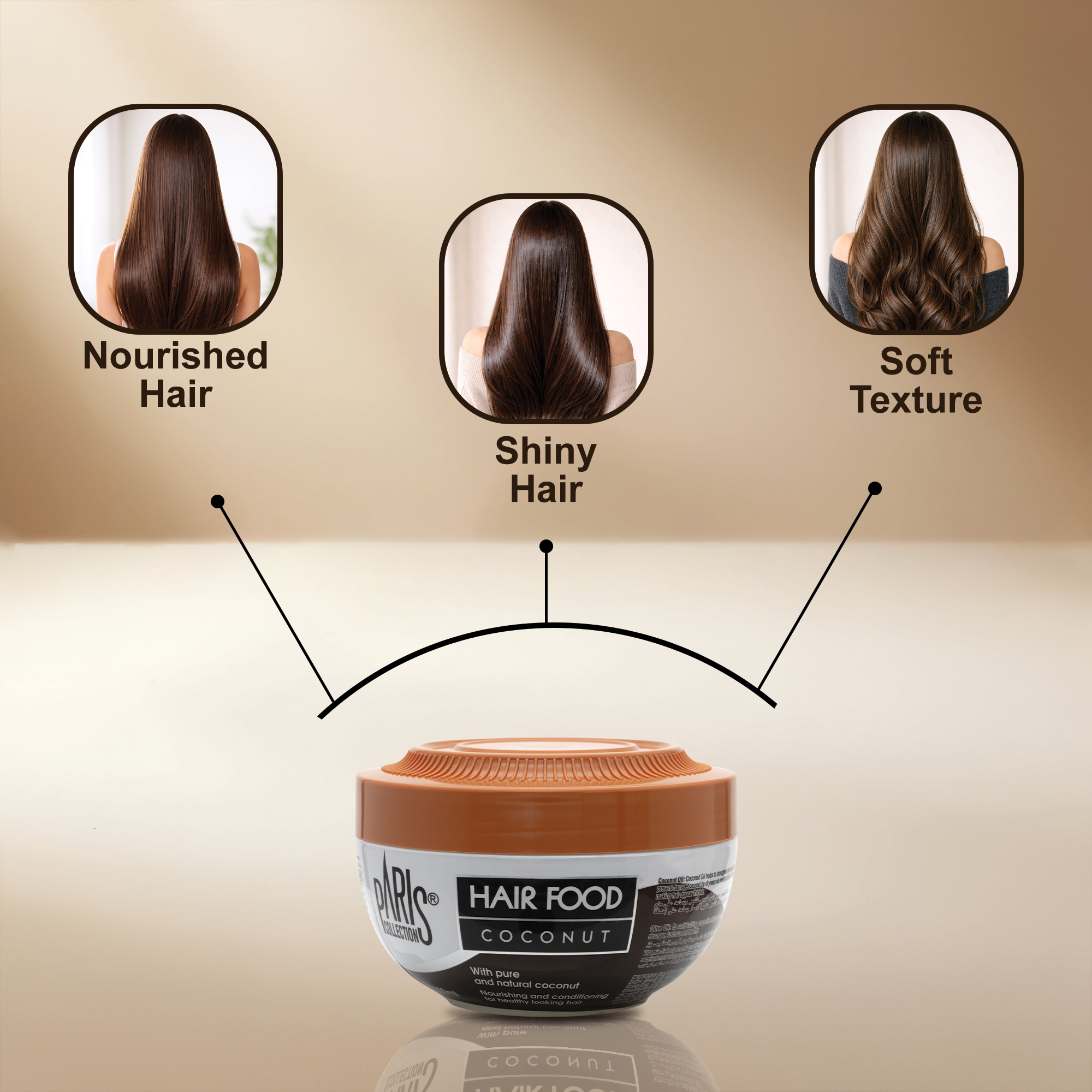 Product View